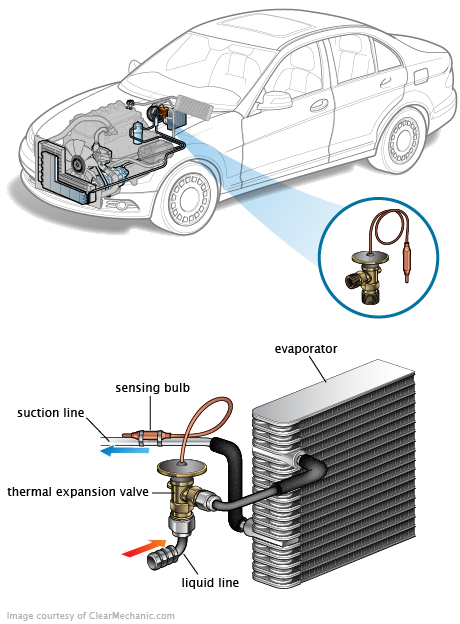 See P02E9 repair manual